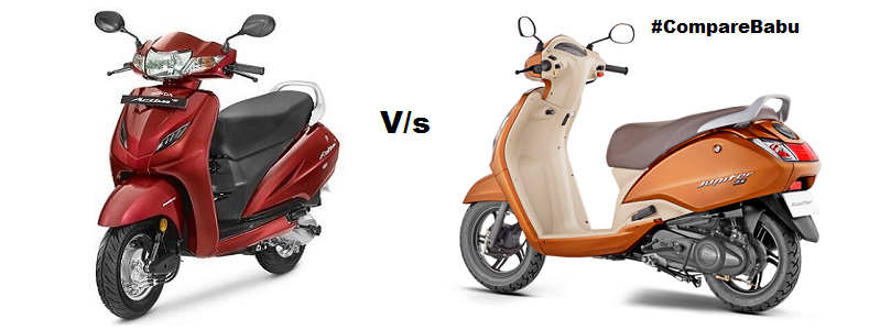 Compare Honda Activa 4G VS TVS Jupiter ZX